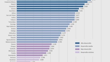 FOTO-BOLETIN-1218-PRIMER-LUGAR-810×640-1