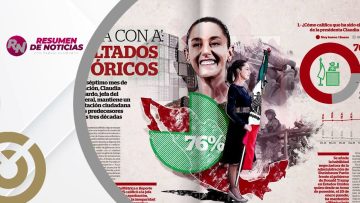 Resumen de noticias 📰 con Zarahí Hamburgo – 12 de mayo 2025.