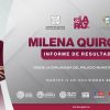 Informe de Resultados de Milena Quiroga – 11 de noviembre 2025.