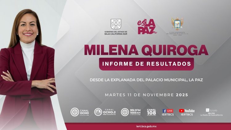 Informe de Resultados de Milena Quiroga – 11 de noviembre 2025.