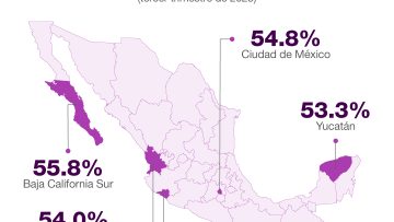 FOTO-BOLETÍN-STByDS-LOGRA